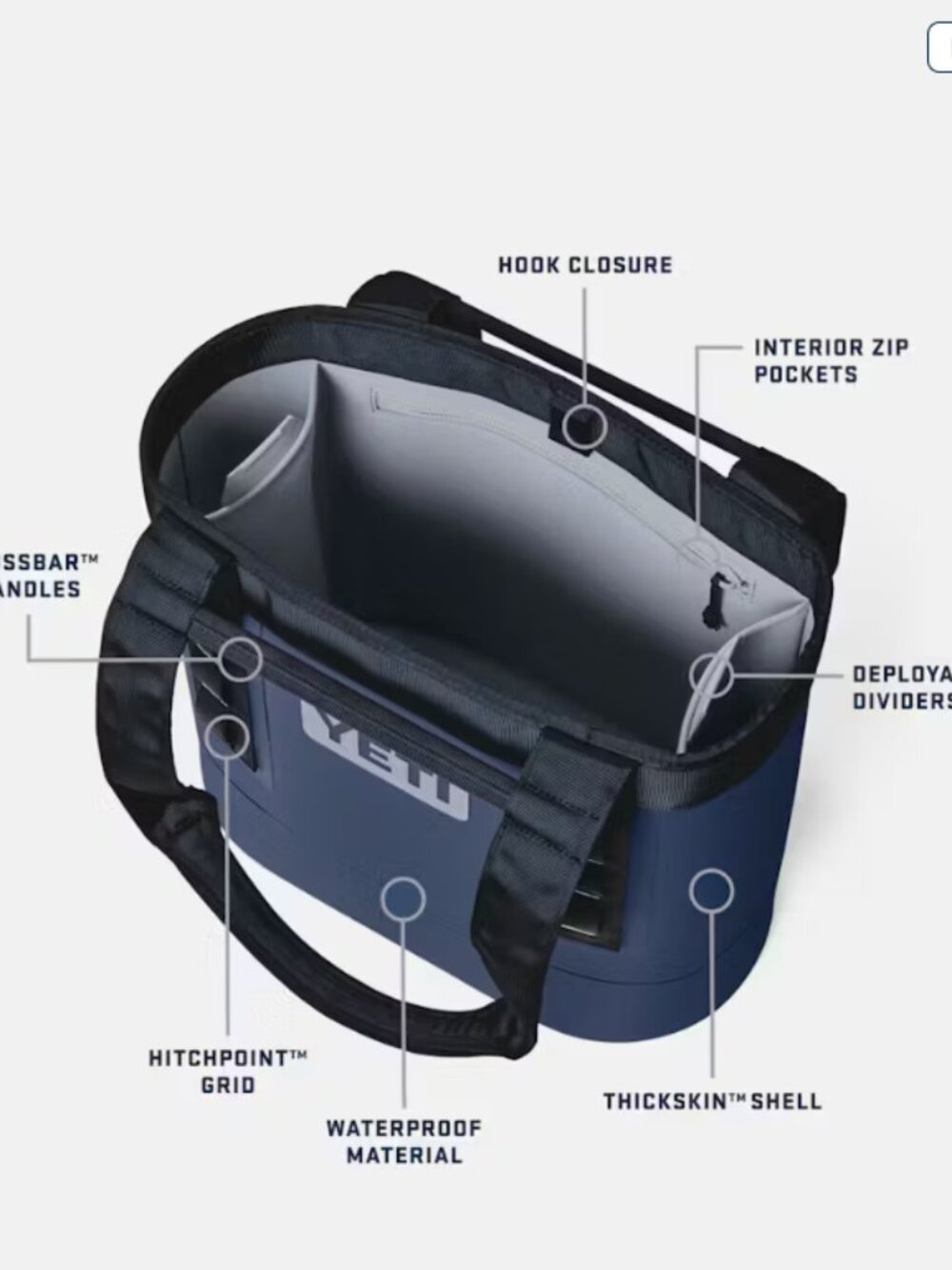 Yeti Camino 20 Cooler Bag in Navy
